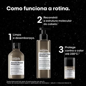 L’Oréal Pro Serie 2