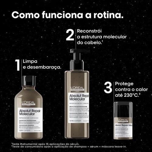 L’Oréal Pro Serie 2