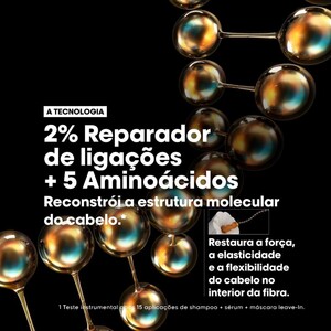 L’Oréal Pro Serie 4