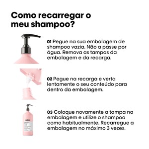 L’Oréal Pro Serie 7