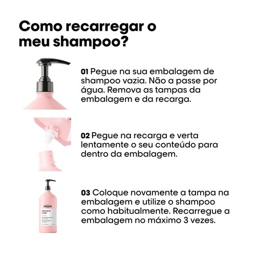 L’Oréal Pro Serie 7