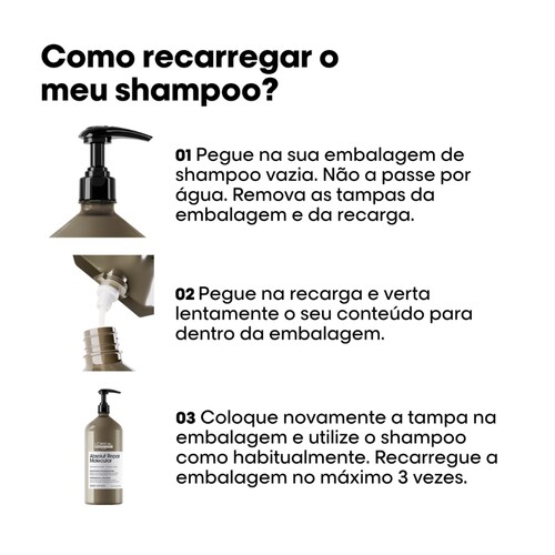 L’ORÉAL PRO SERIE 6