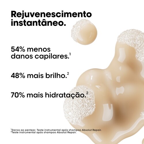 L’Oréal Pro Serie 2