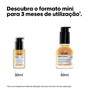 L’Oréal Pro Serie 2