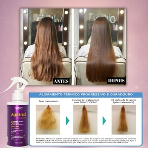 Açai Brasil Spray 3