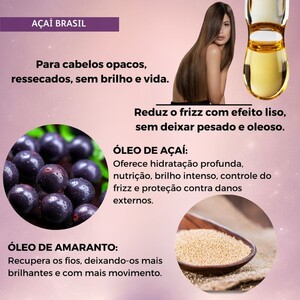 Açai Brasil Shampoo 3