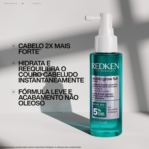 REDKEN ACIDIC GROW 2