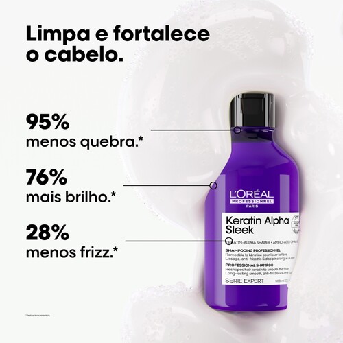 L’Oréal Pro Serie 2