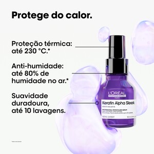 L’Oréal Pro Serie 2