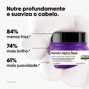 L’Oréal Pro Serie 2