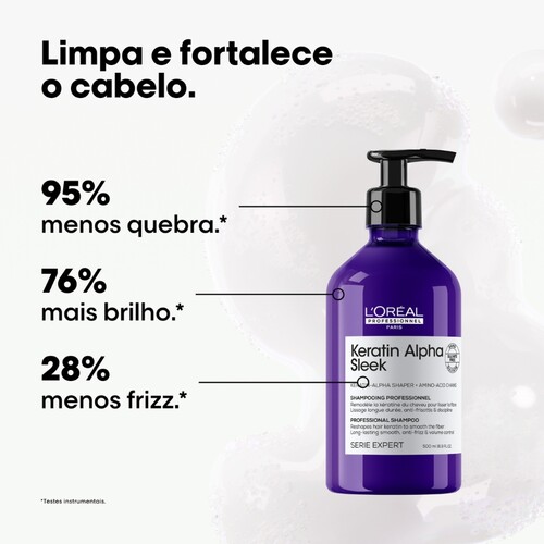 L’Oréal Pro Serie 2