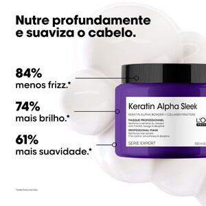 L’Oréal Pro Serie 2