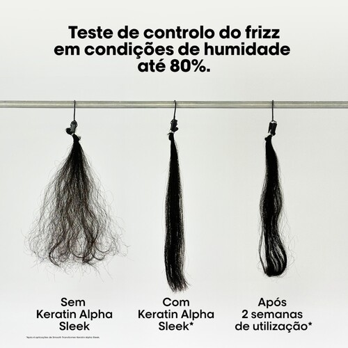 L’Oréal Pro Serie 6