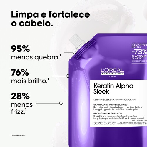L’Oréal Pro Serie 2