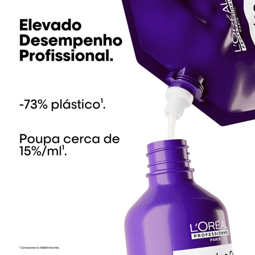 L’Oréal Pro Serie 3