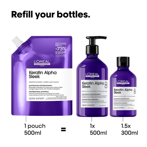 L’Oréal Pro Serie 6