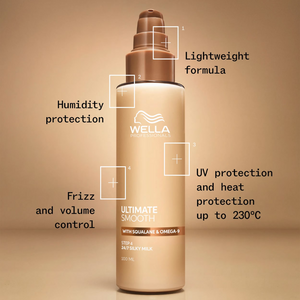 Wella Ultimate 2