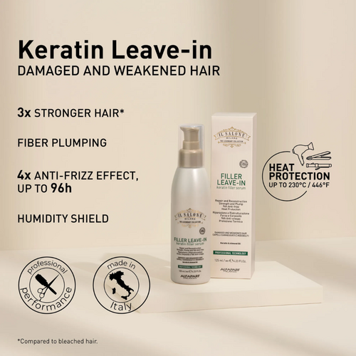 Il Salone Keratin 2