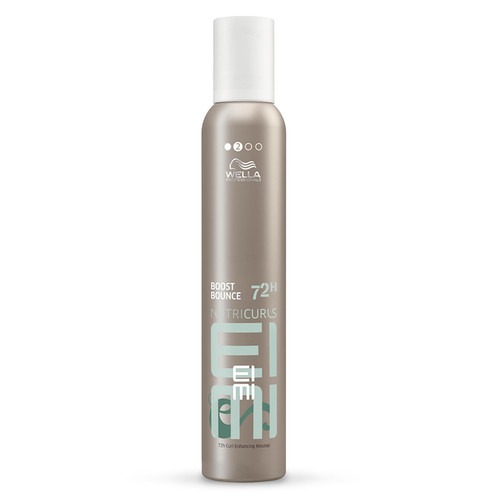 Wella Eimi 1