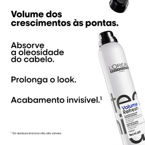 L’ORÉAL PRO 2