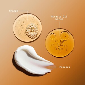 Wella Coffret 2