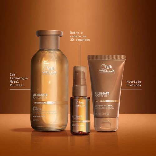 Wella Coffret 3