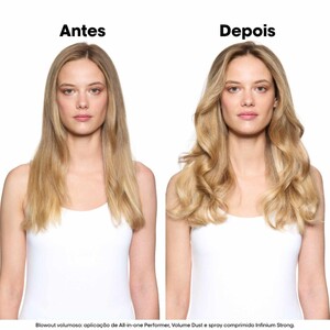 L’Oréal Pro 6