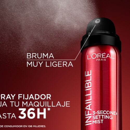 L’Oréal Paris 4