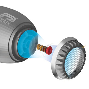 Parlux Alyon Secador 4