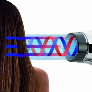 GAMMA+ E-T.C LIGHT 3