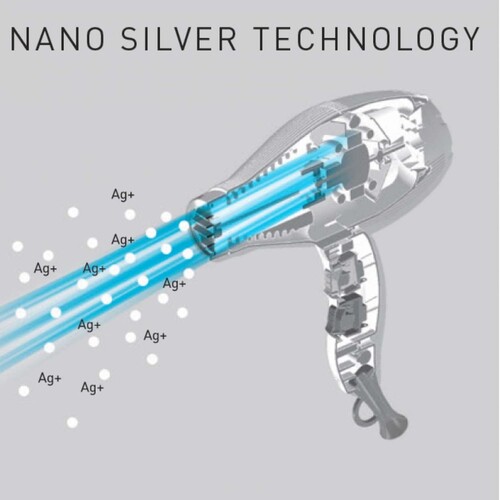 GAMMA+ SINTECH 2