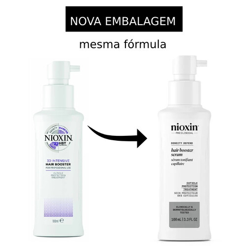 NIOXIN DENSITY 2