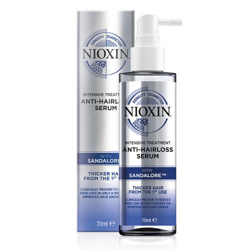 Nioxin Anti-Hair 2
