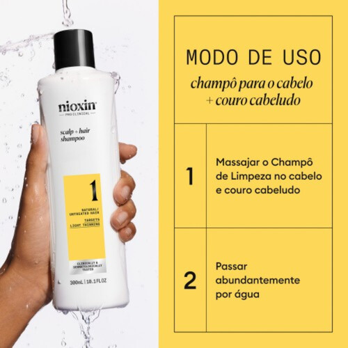 Nioxin Sistema 1 5