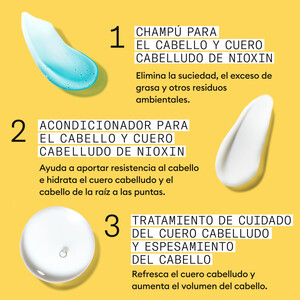 NIOXIN KIT SYSTÈME 1 3