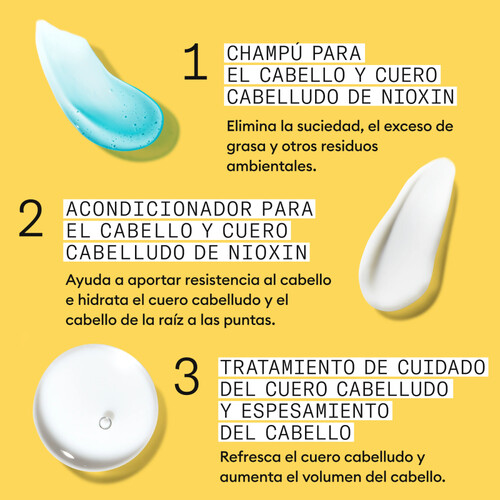NIOXIN KIT SYSTÈME 1 3