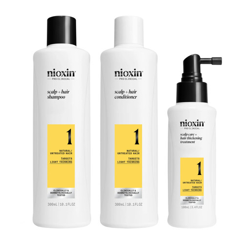 NIOXIN KIT SYSTÈME 1 1