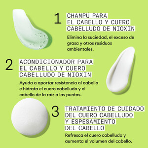 Nioxin Sitema PACK 2 3
