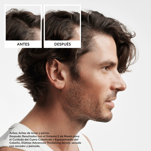 Nioxin Sitema PACK 2 4