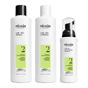 Nioxin Sitema PACK 2 1
