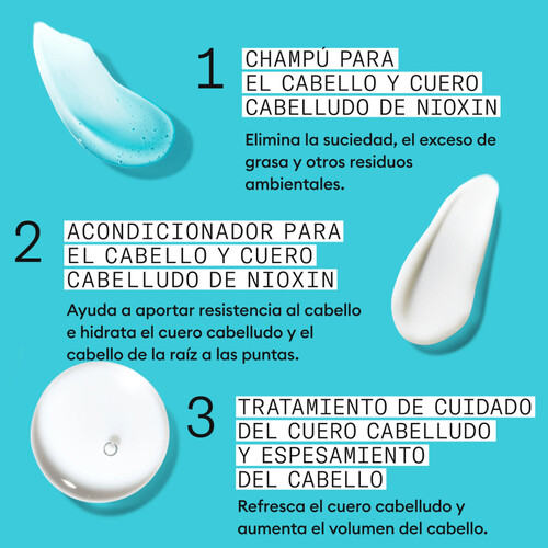NIOXIN PACK SISTEMA 3
