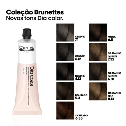 L’Oréal Pro 5
