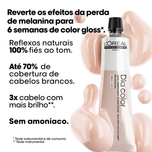 L’Oréal Pro 7