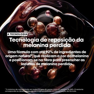 L’Oréal Pro 3
