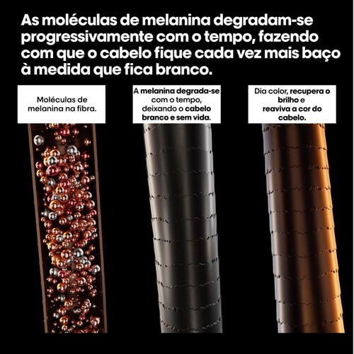 L’Oréal Pro 8
