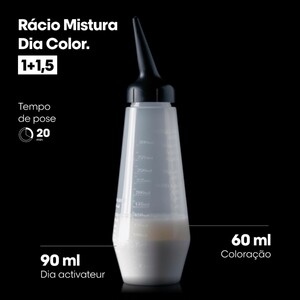 L’Oréal Pro 9