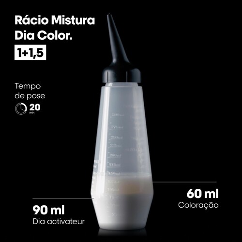L’Oréal Pro 9