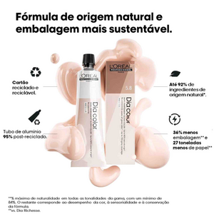 L’Oréal Pro Dia 7