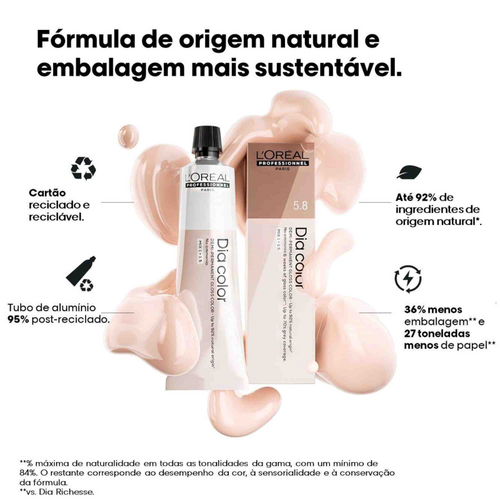 L’Oréal Pro Dia 7