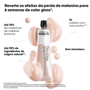 L’Oréal Pro Dia 6